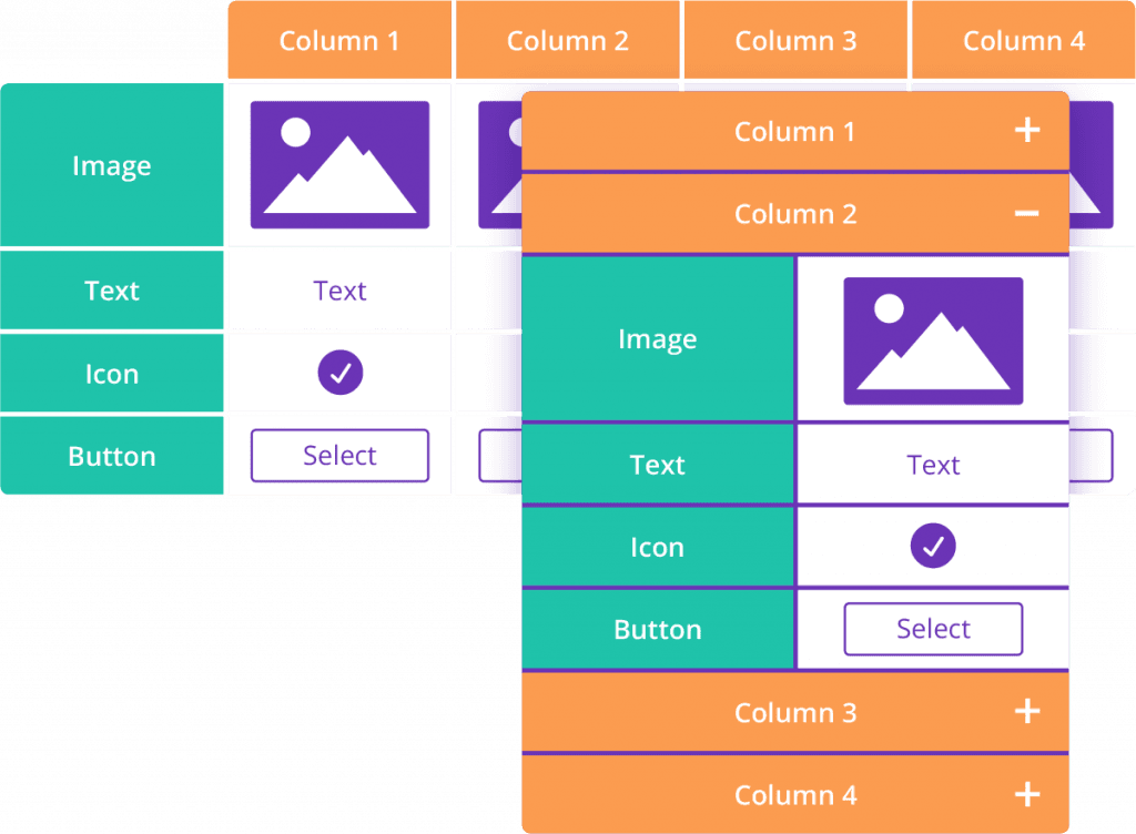 Table Maker Divi Modules